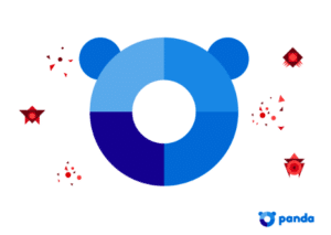 Teléfonos Panda Antivirus atención al cliente